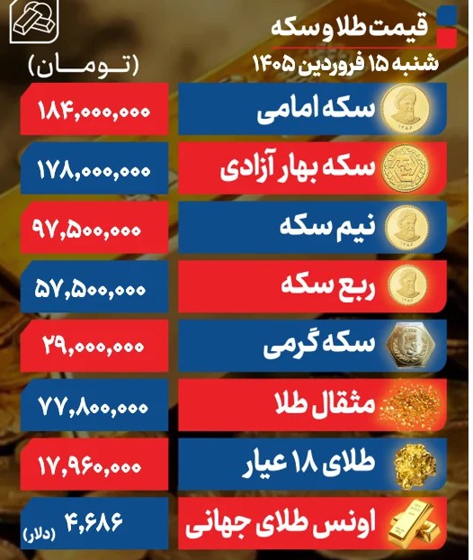 طلا