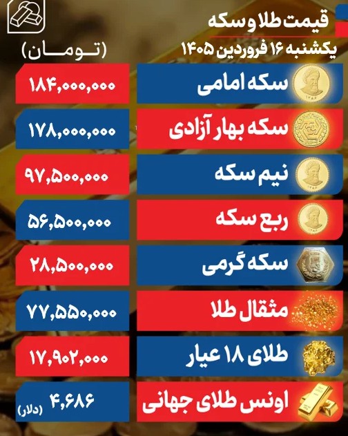 طلا