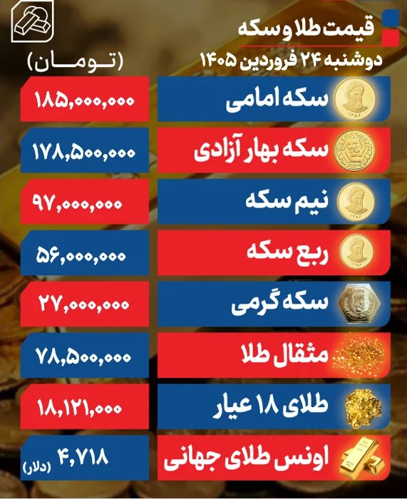 طلا