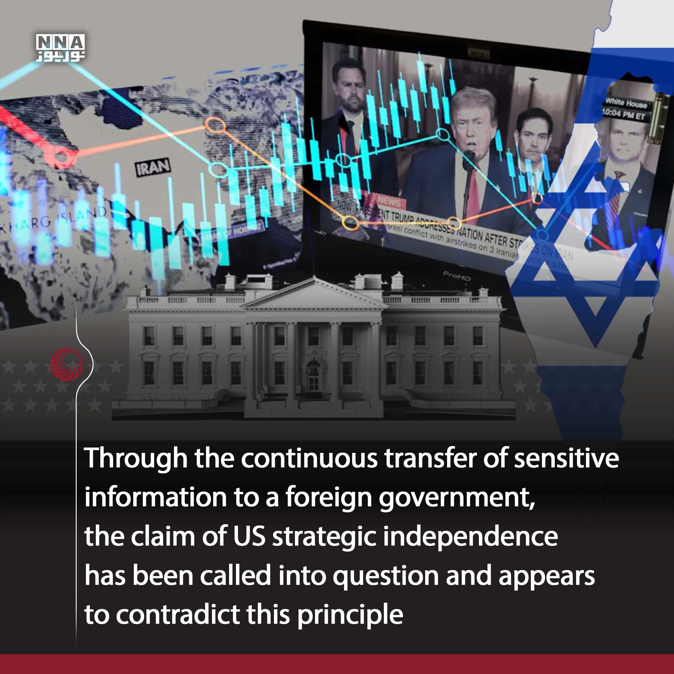 Netanyahu