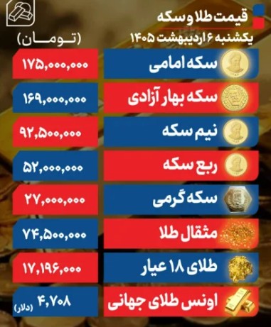 طلا