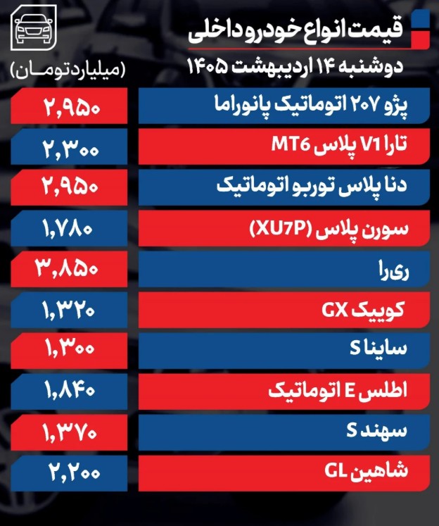 داخلی