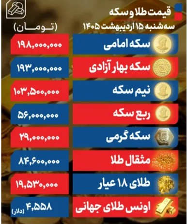 طلا