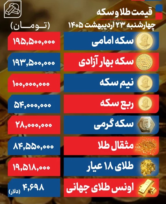 طلا