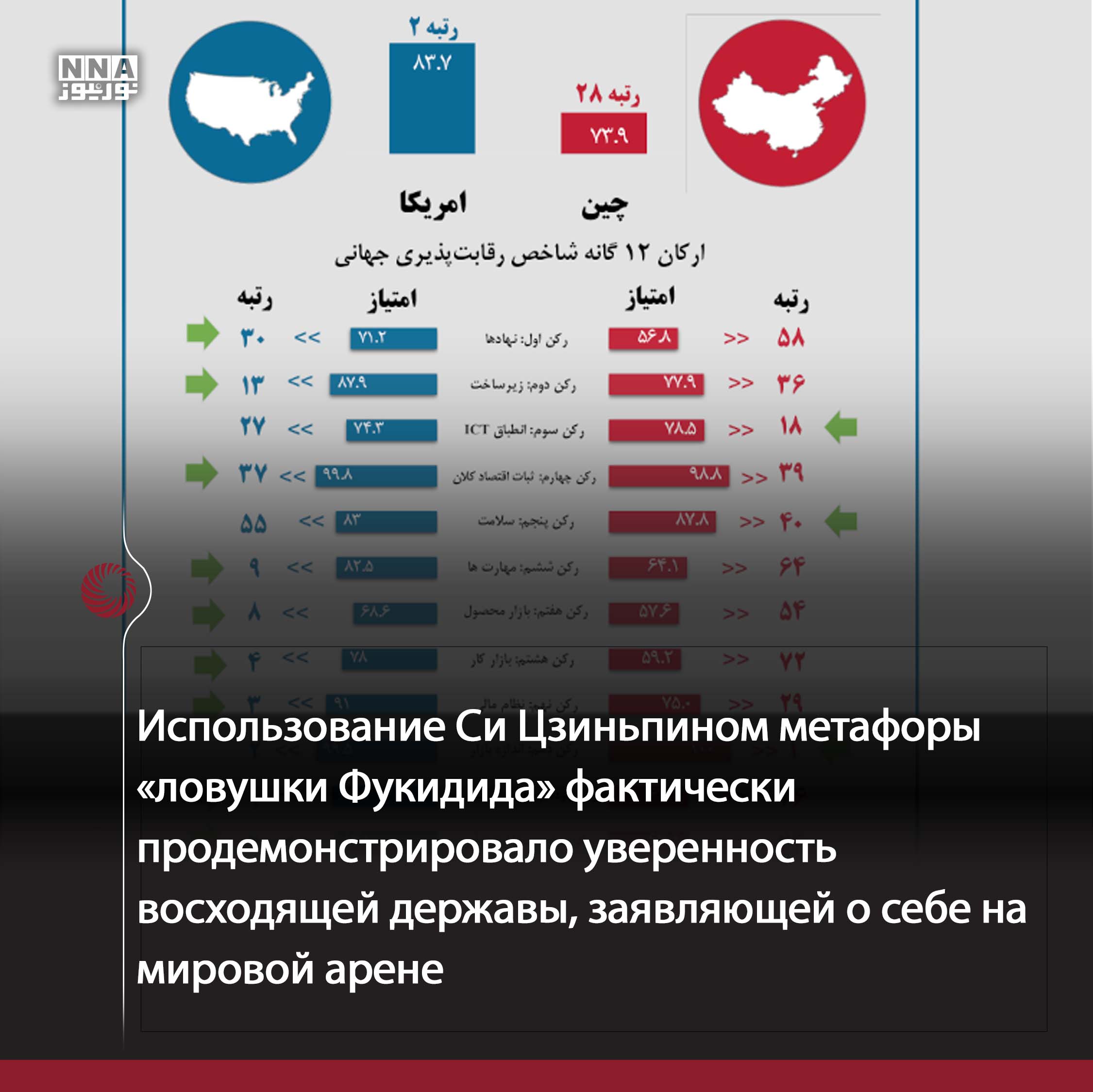 США