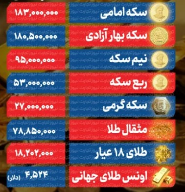 طلا