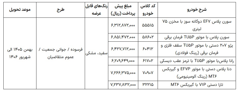 جدول+ایران+خودرو