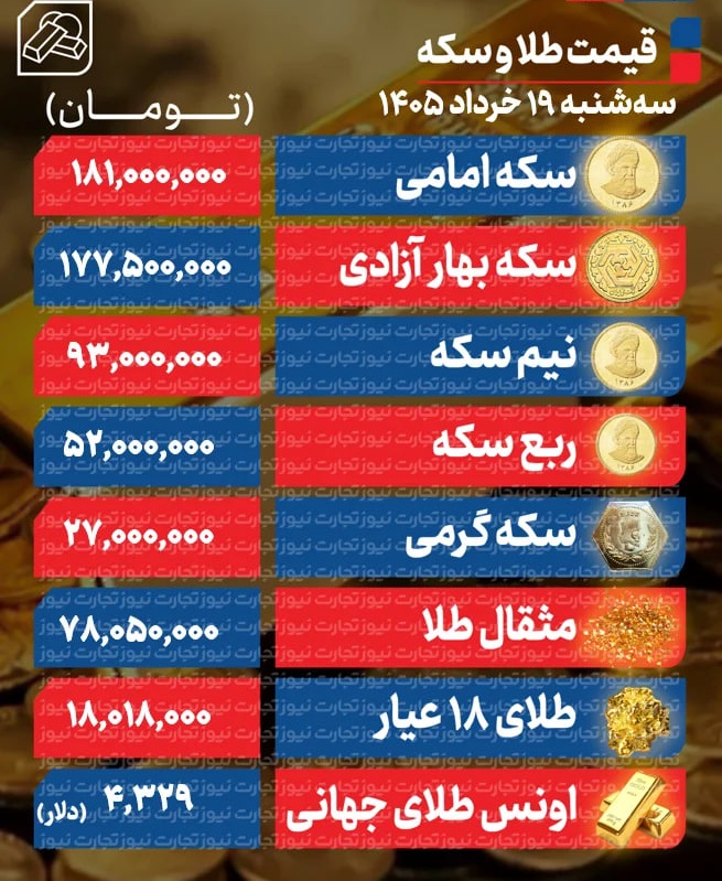 طلا