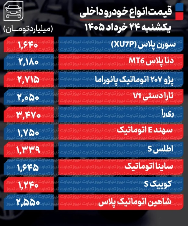 داخلی