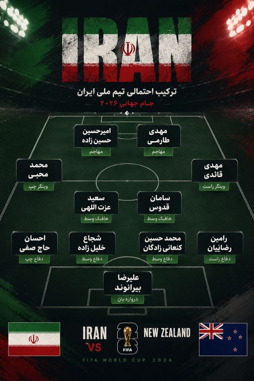 ترکیب+جام+جهانی