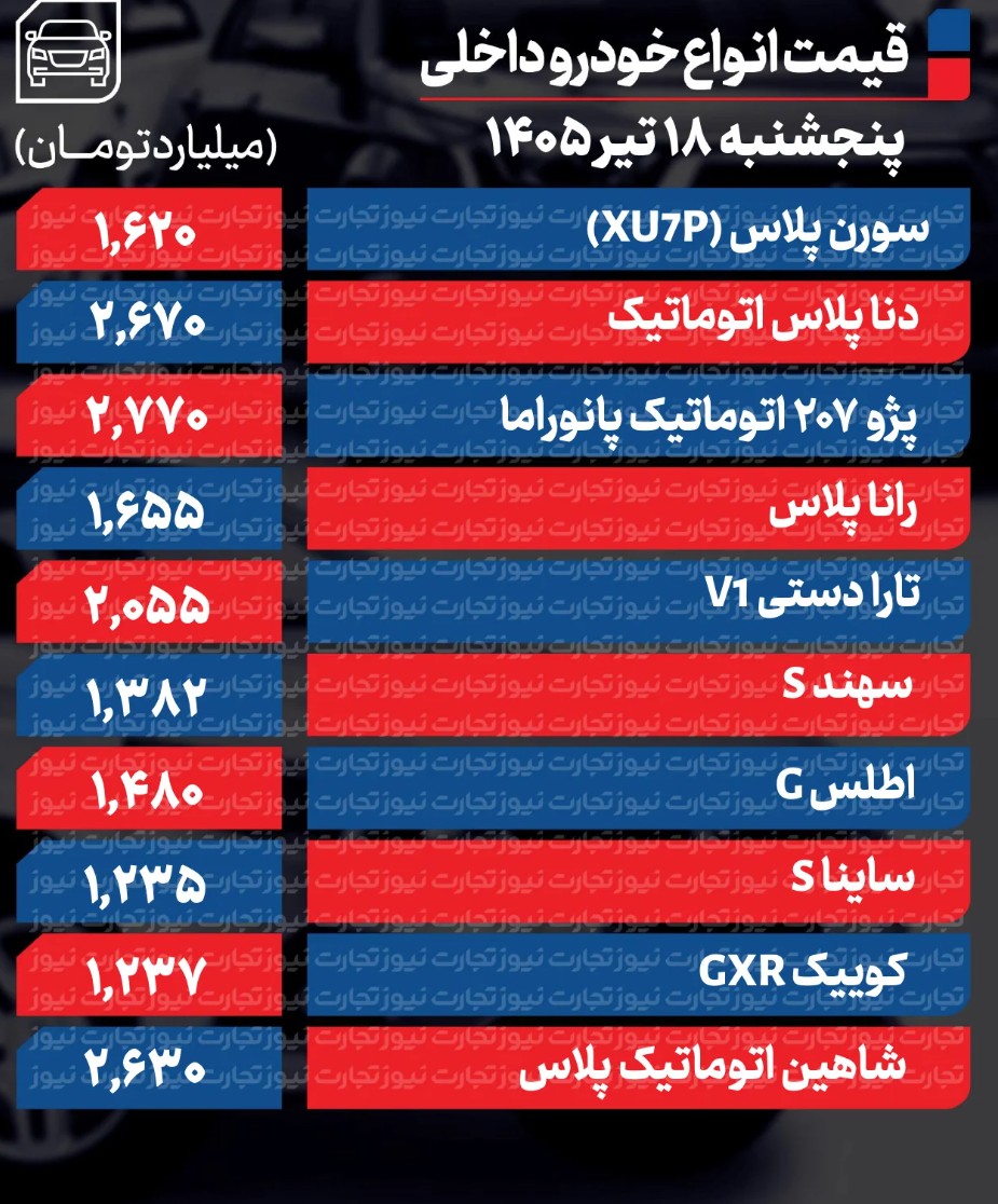 داخلی