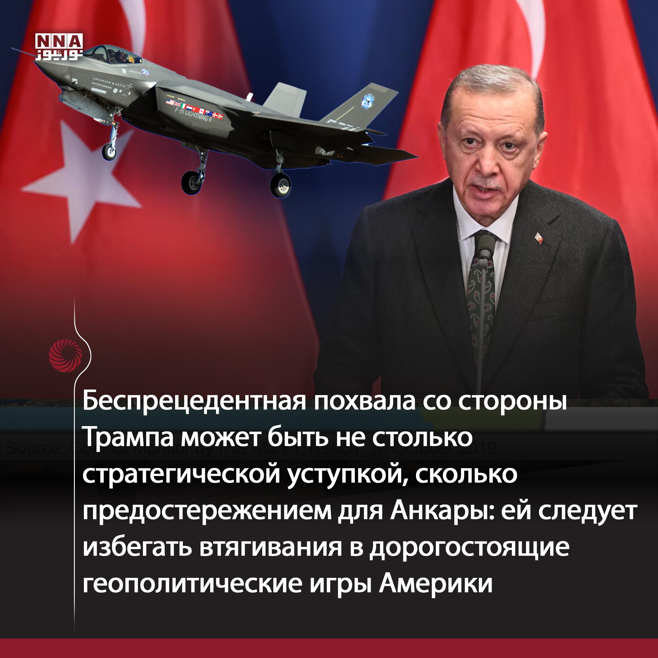 F-35