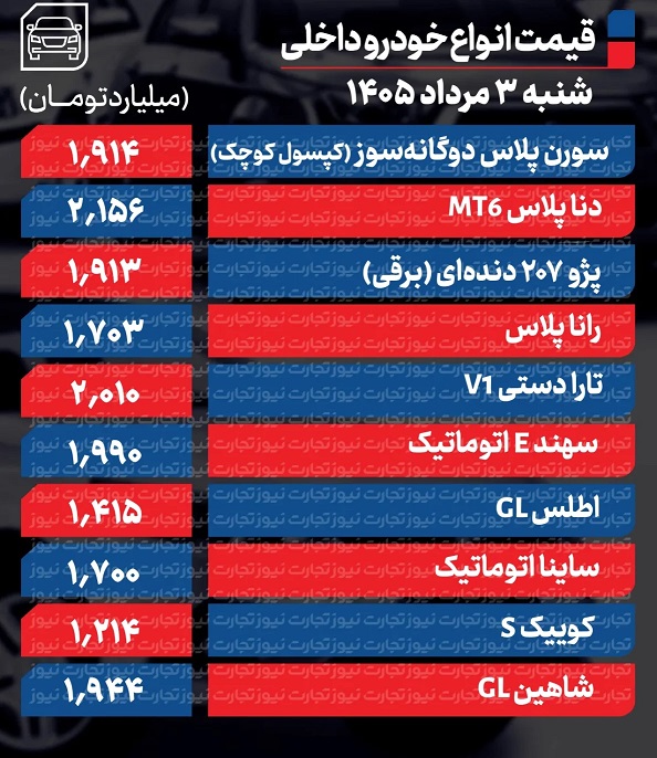 داخلی