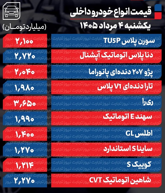 داخلی
