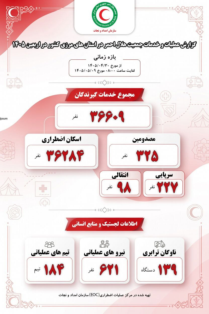 هلال+احمر