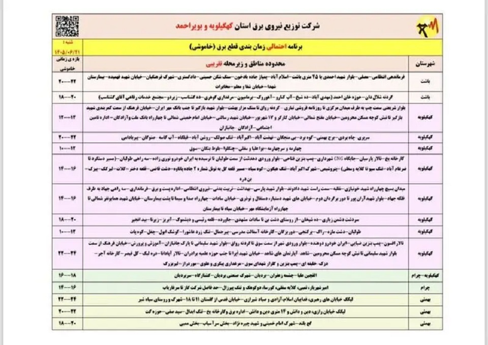 کهکیلویه