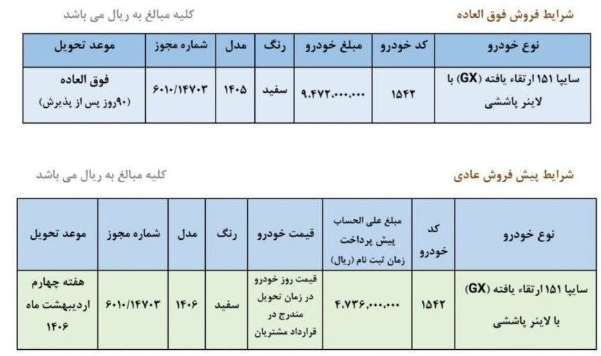 جدول+سایپا+151