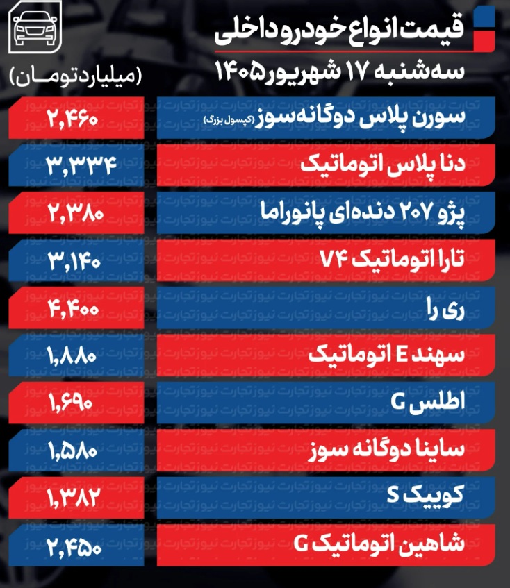 داخلی